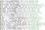欢迎加入海角论坛社区，分享交流海岛生活点滴